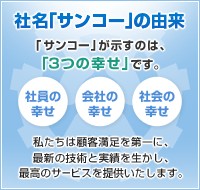 社名「サンコー」の由来 社名「サンコー」の由来